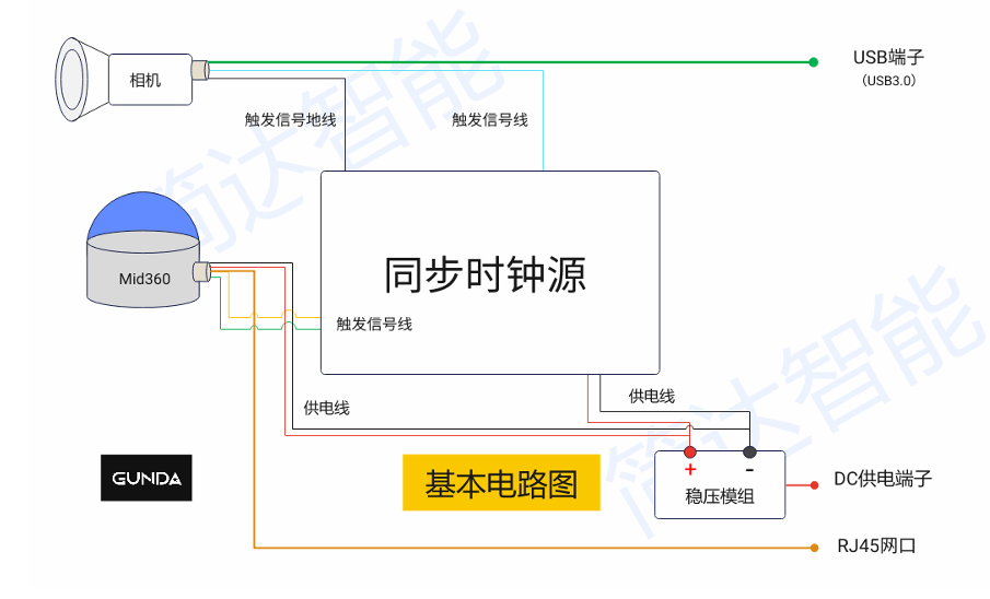 Pasted image 20260421162545.png